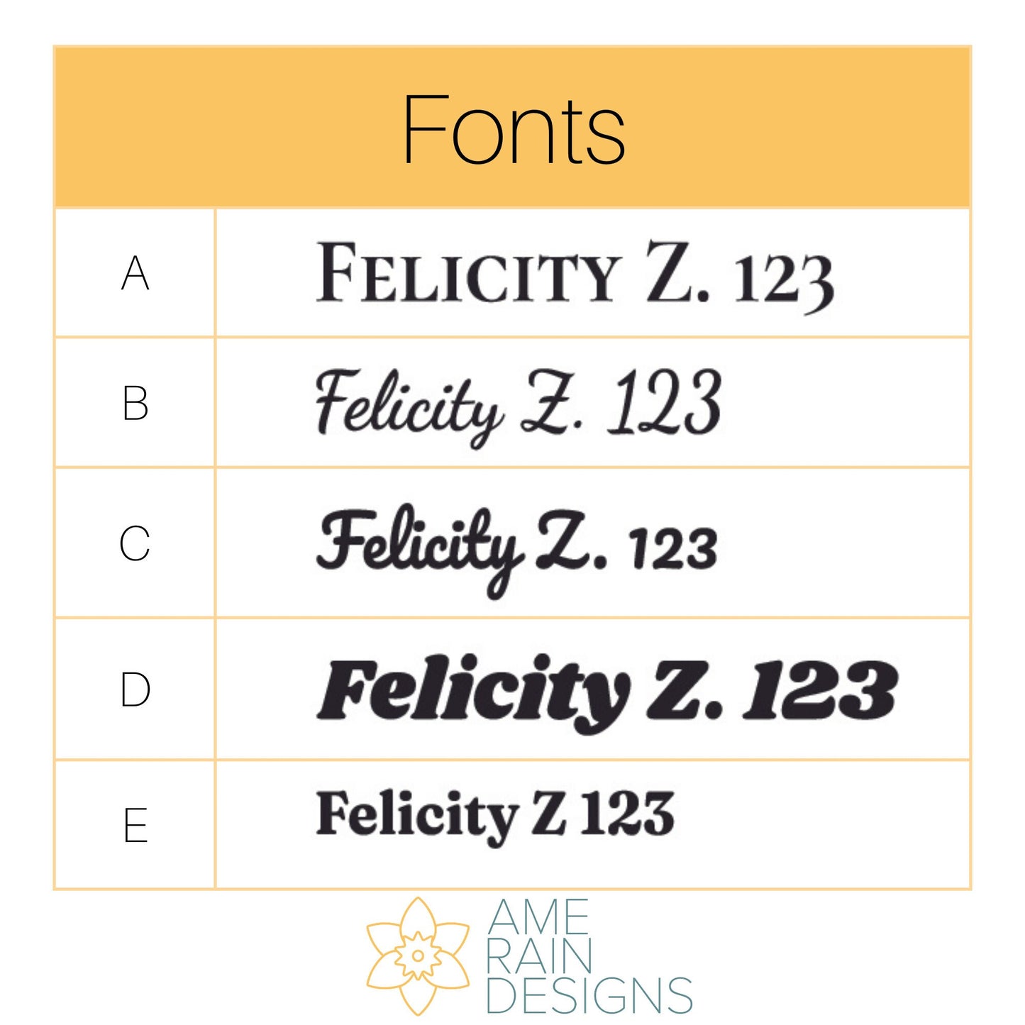 5 available fonts with sample names and numbers