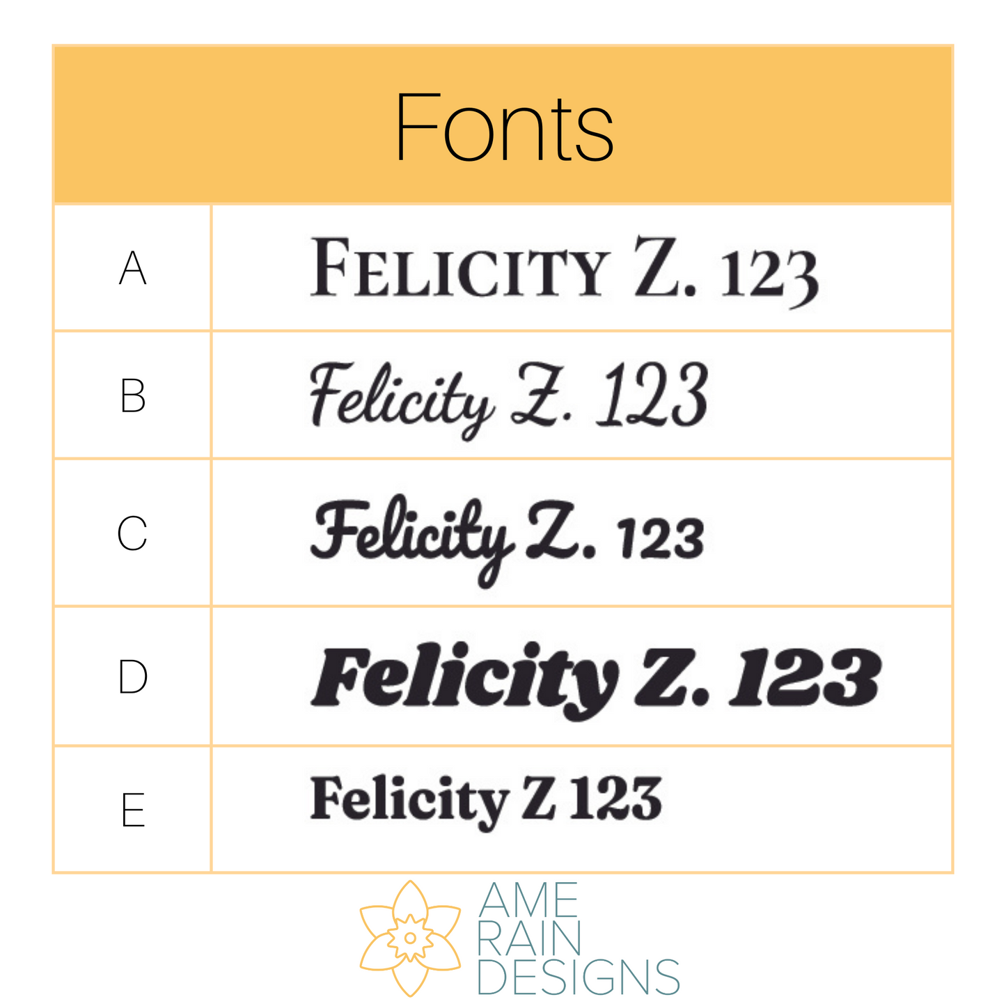 Available fonts