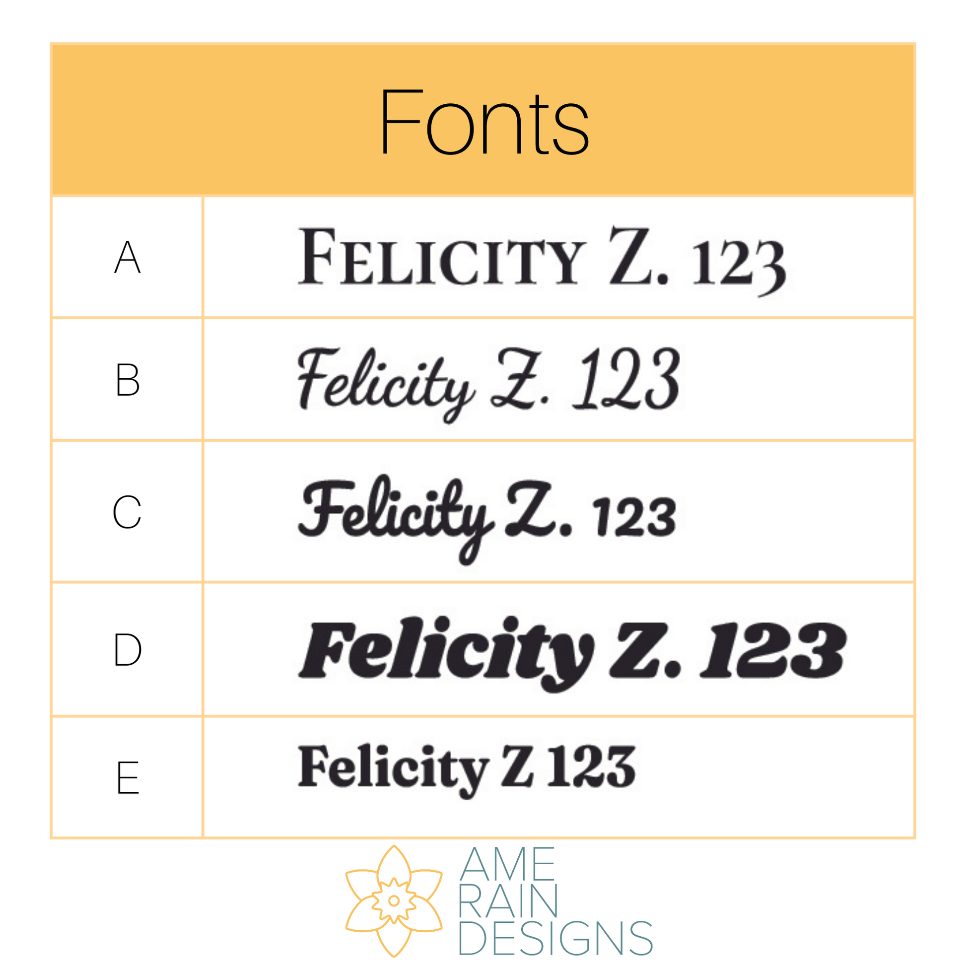 Available fonts