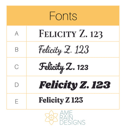 Fonts available