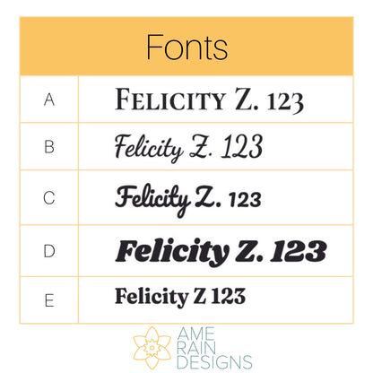 Chart of 5 available fonts